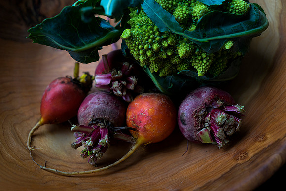 Beets